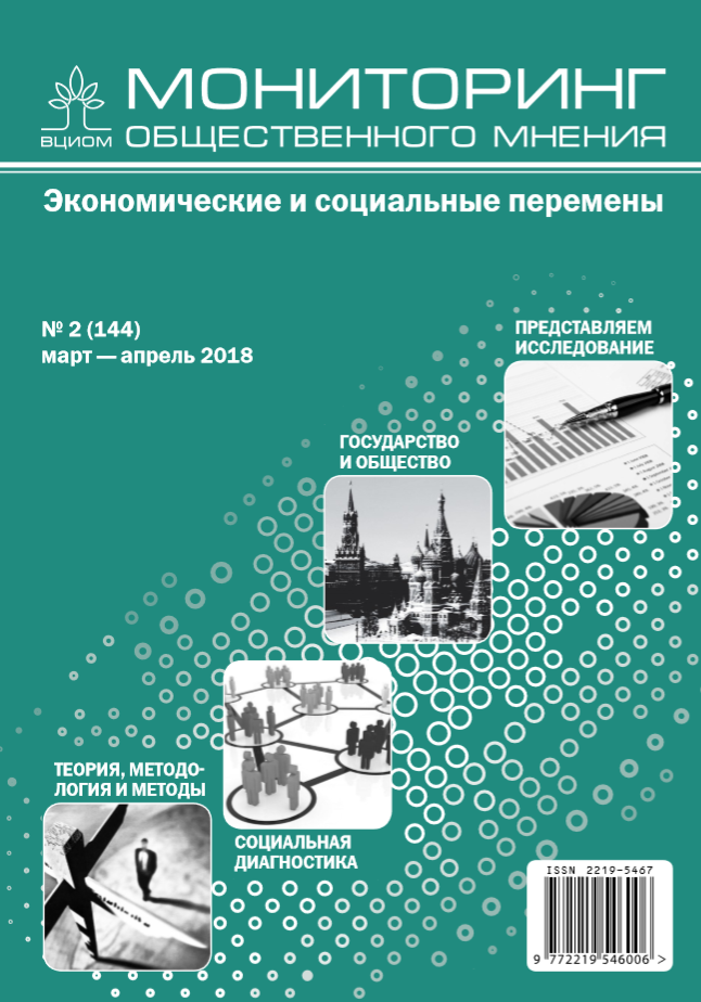 					View No. 2 (2018): Russian Sociology of Religion: Religion of Society
				